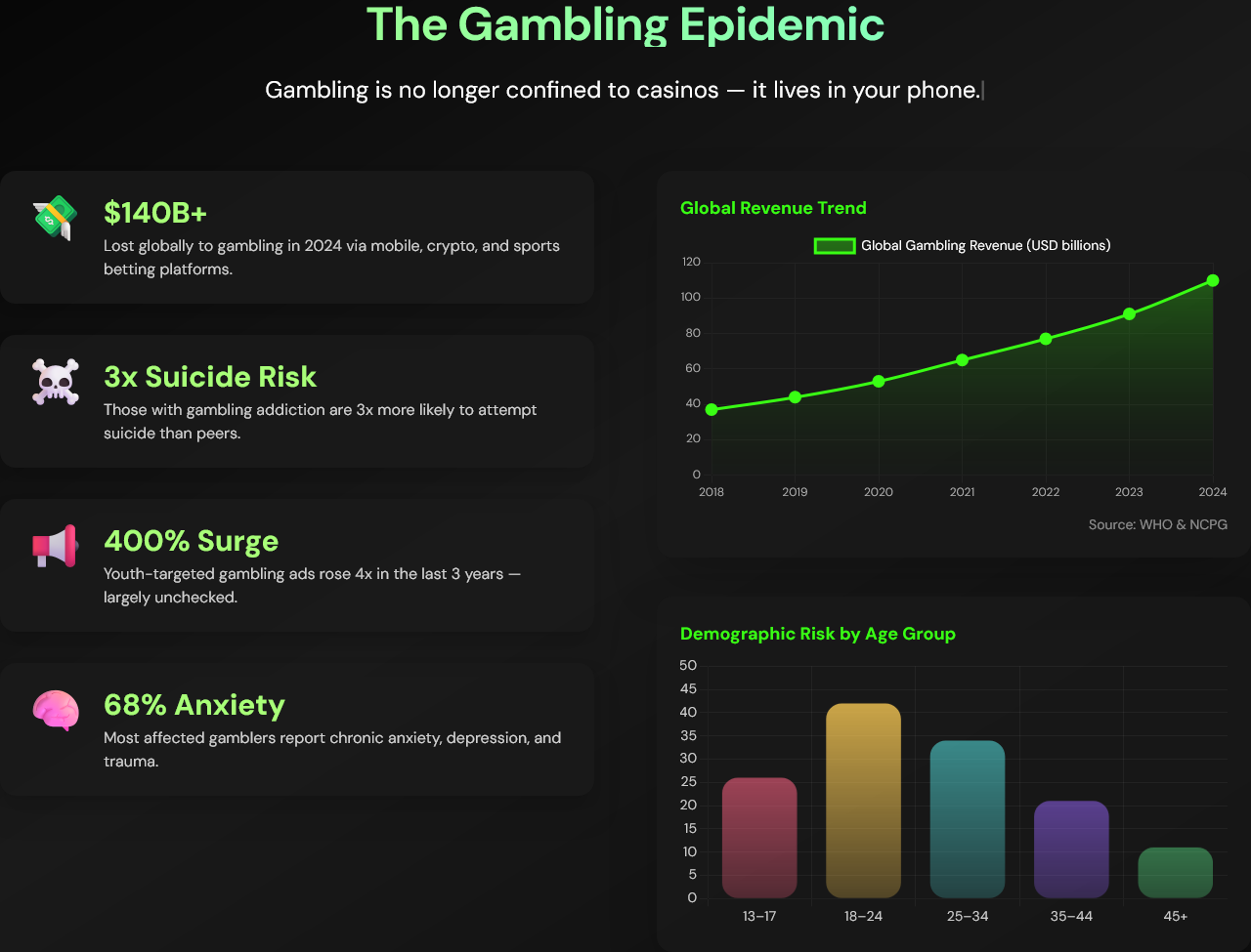 BetLess Screenshot 1