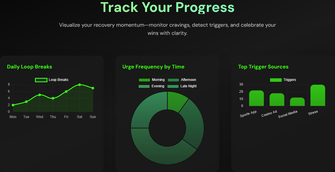 BetLess Screenshot 2